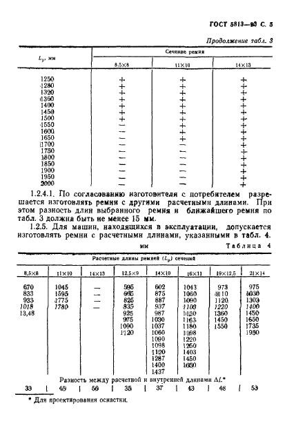  5813-93