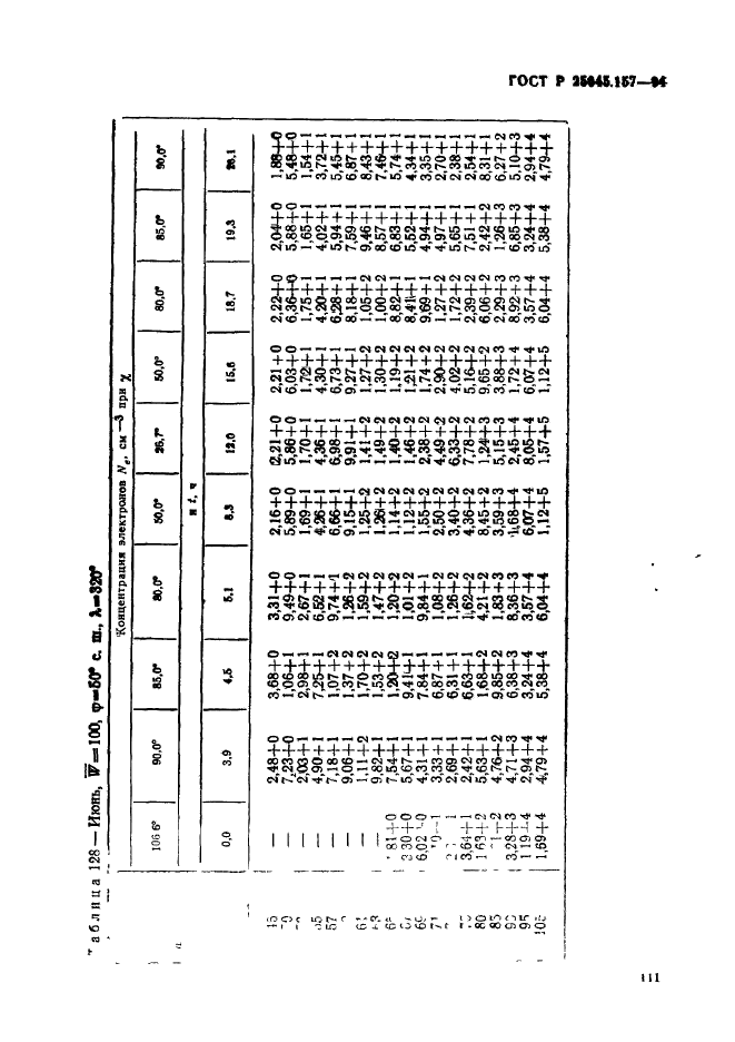   25645.157-94