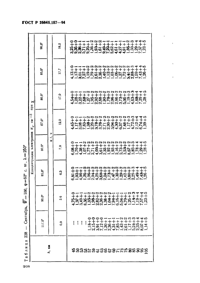   25645.157-94