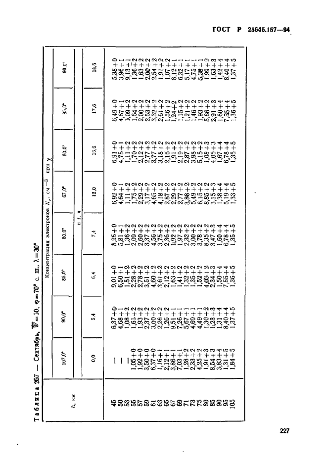   25645.157-94