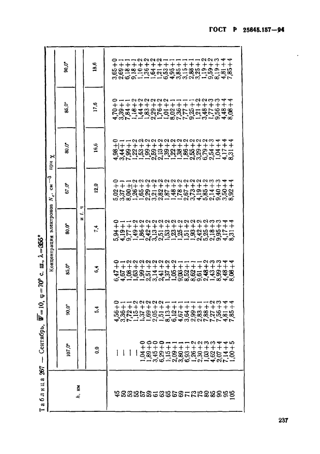   25645.157-94