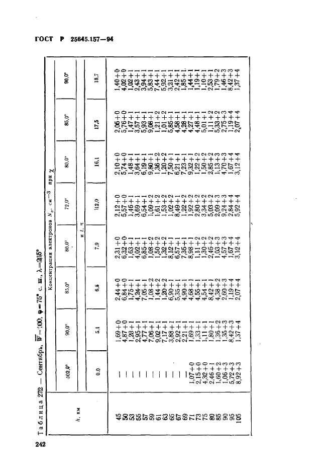   25645.157-94