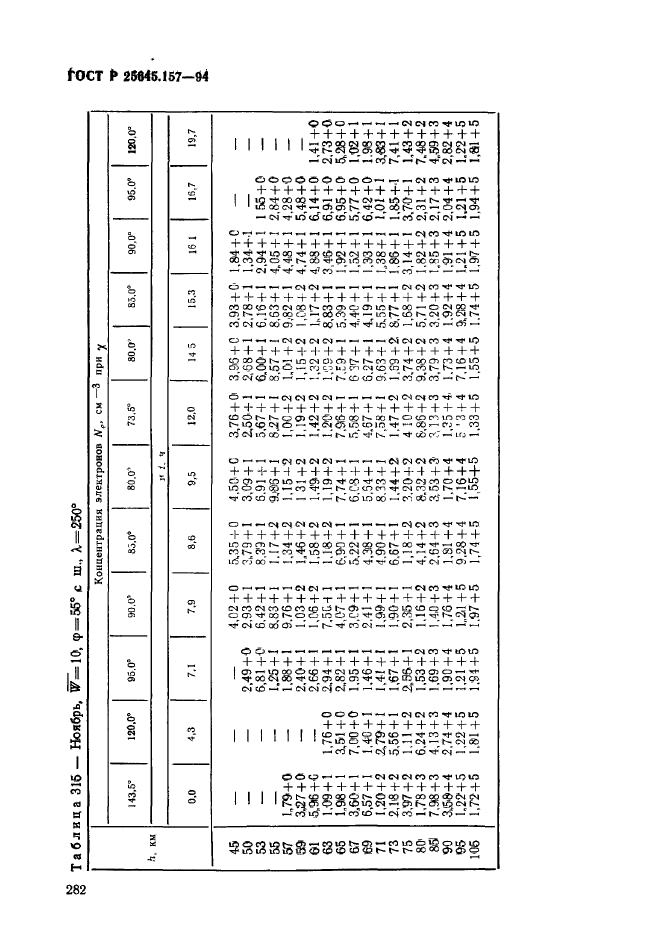   25645.157-94