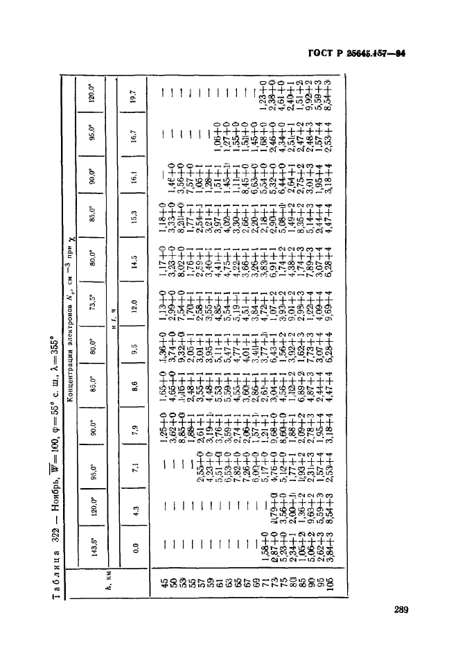   25645.157-94