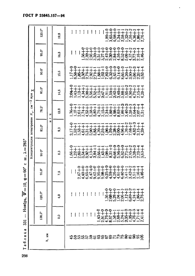   25645.157-94