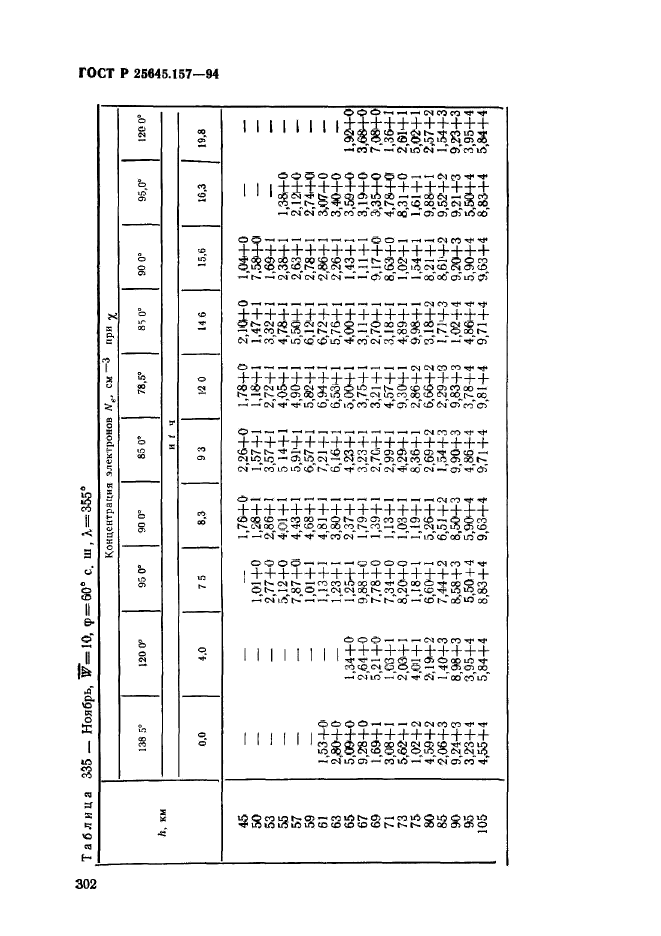   25645.157-94