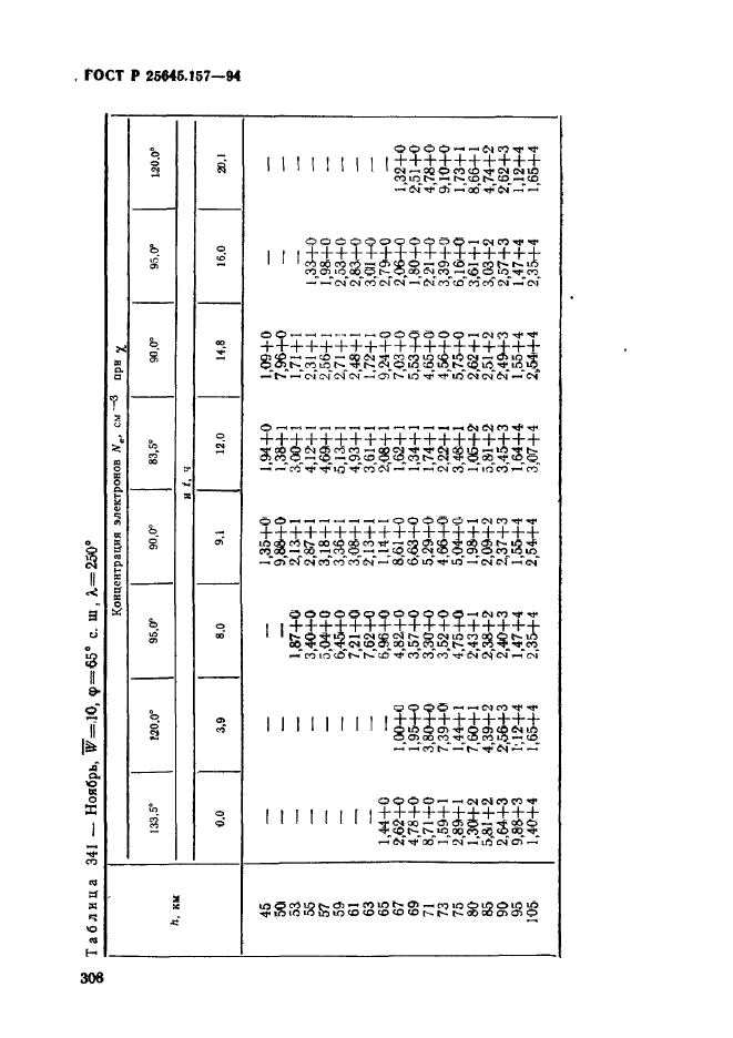   25645.157-94