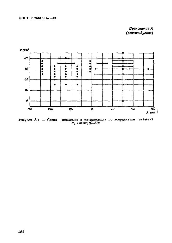   25645.157-94