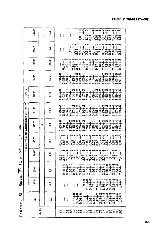   25645.157-94