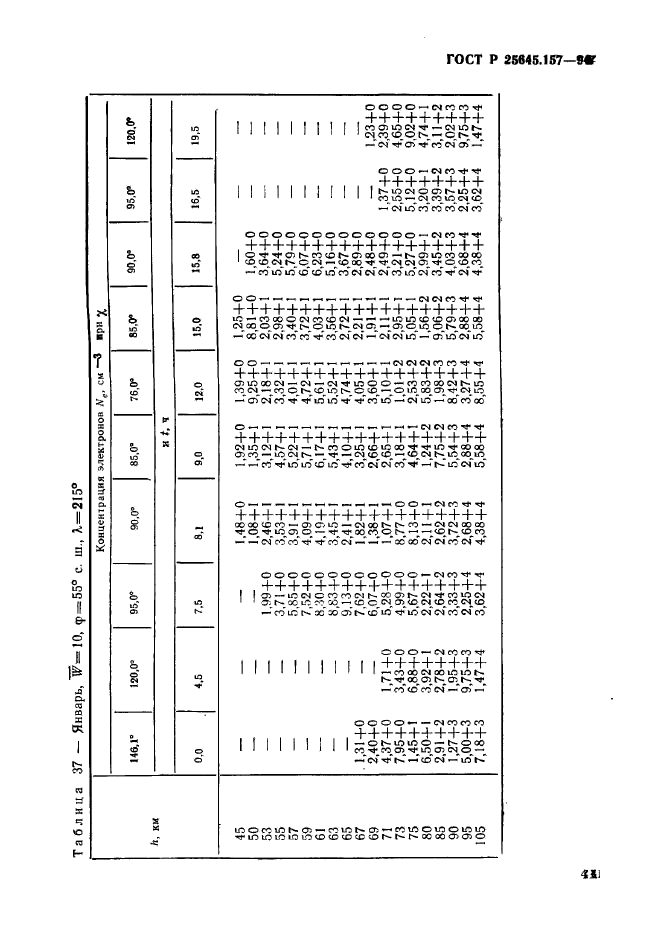   25645.157-94