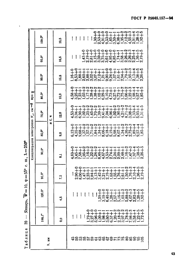   25645.157-94