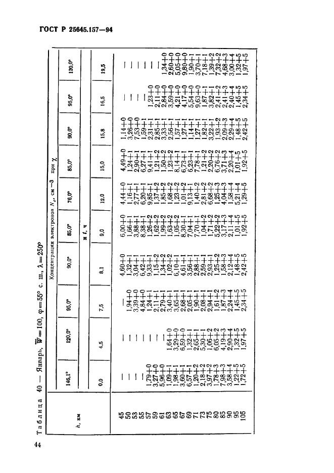   25645.157-94