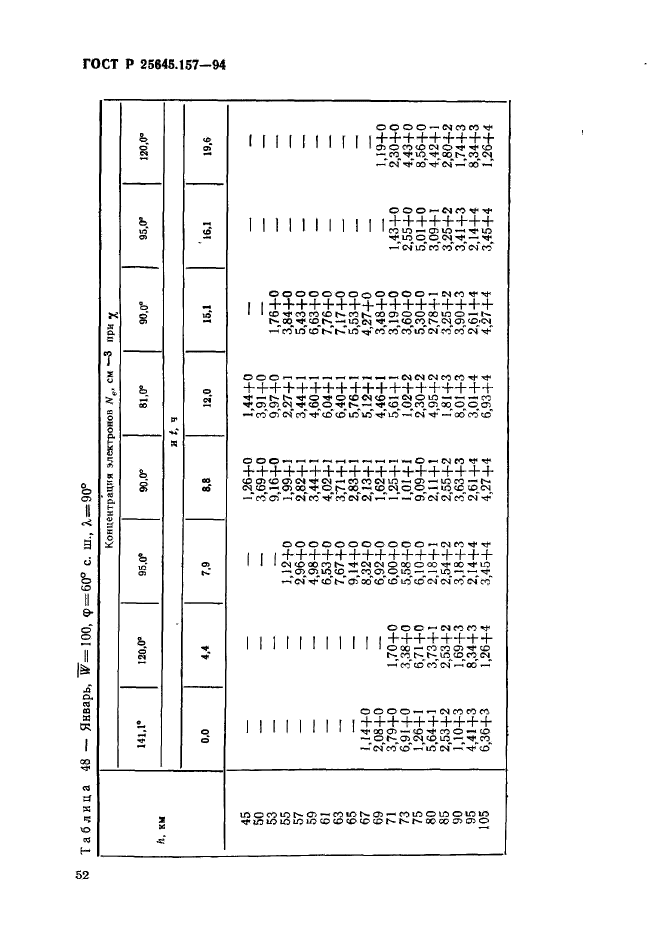   25645.157-94