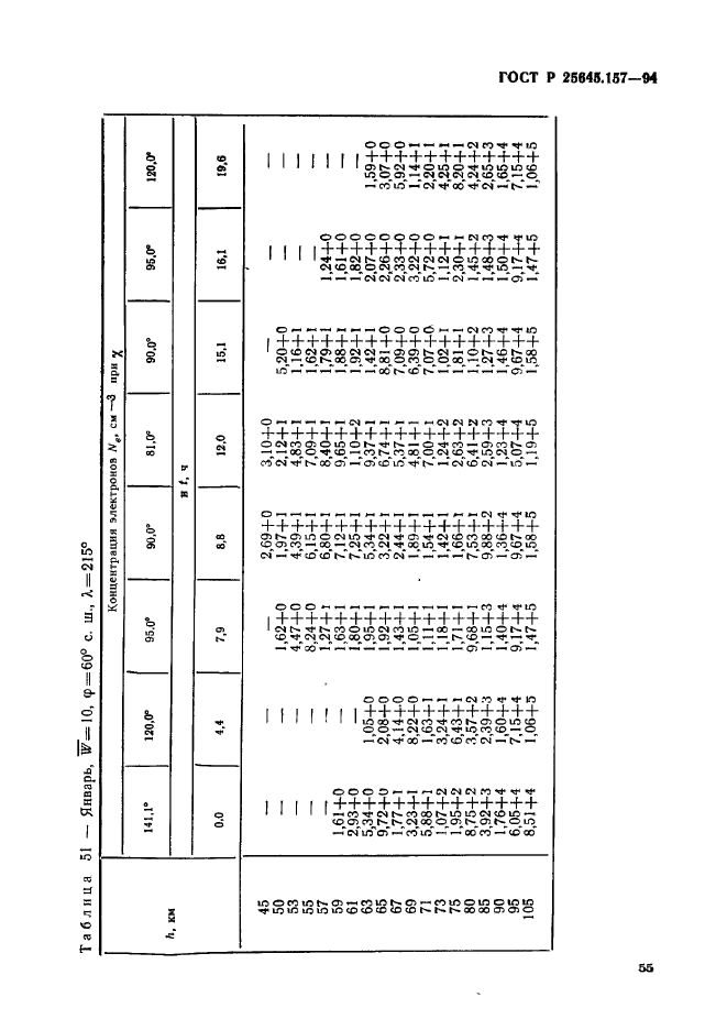   25645.157-94