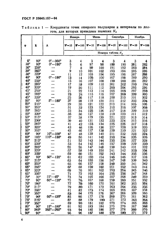   25645.157-94