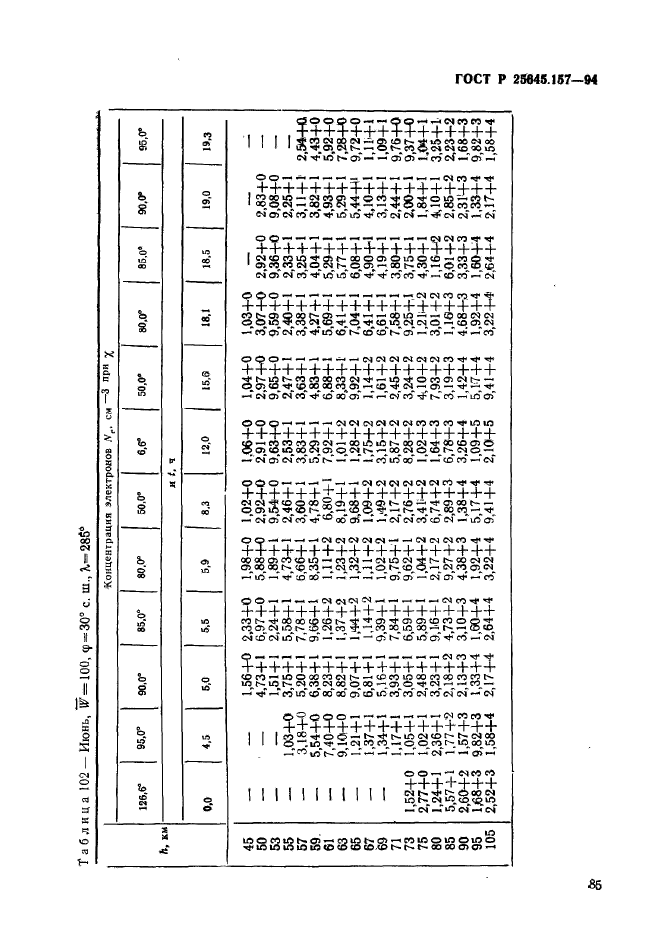   25645.157-94