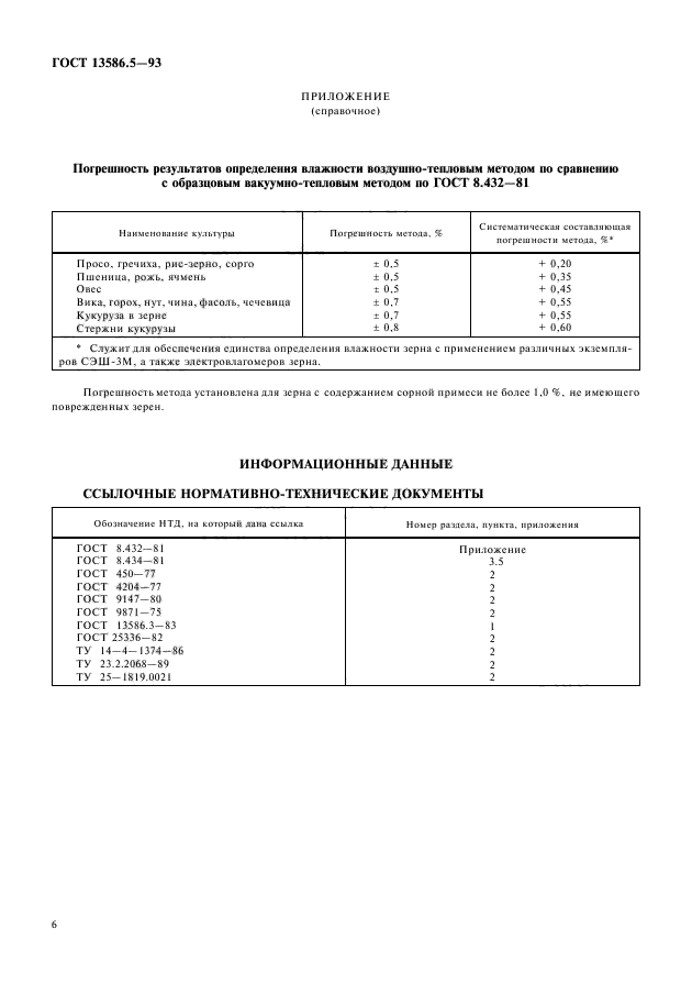  13586.5-93