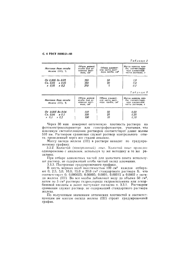  25542.2-93