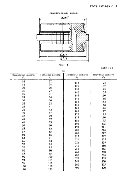  13529-93