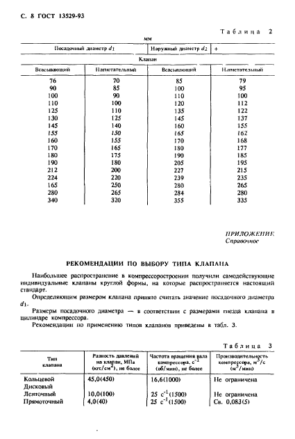  13529-93