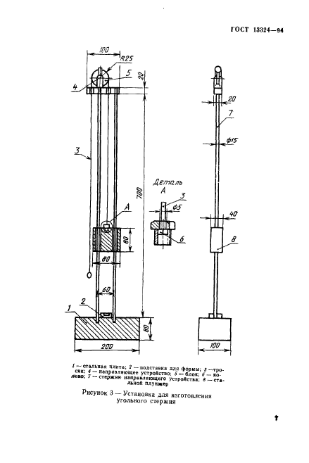  13324-94