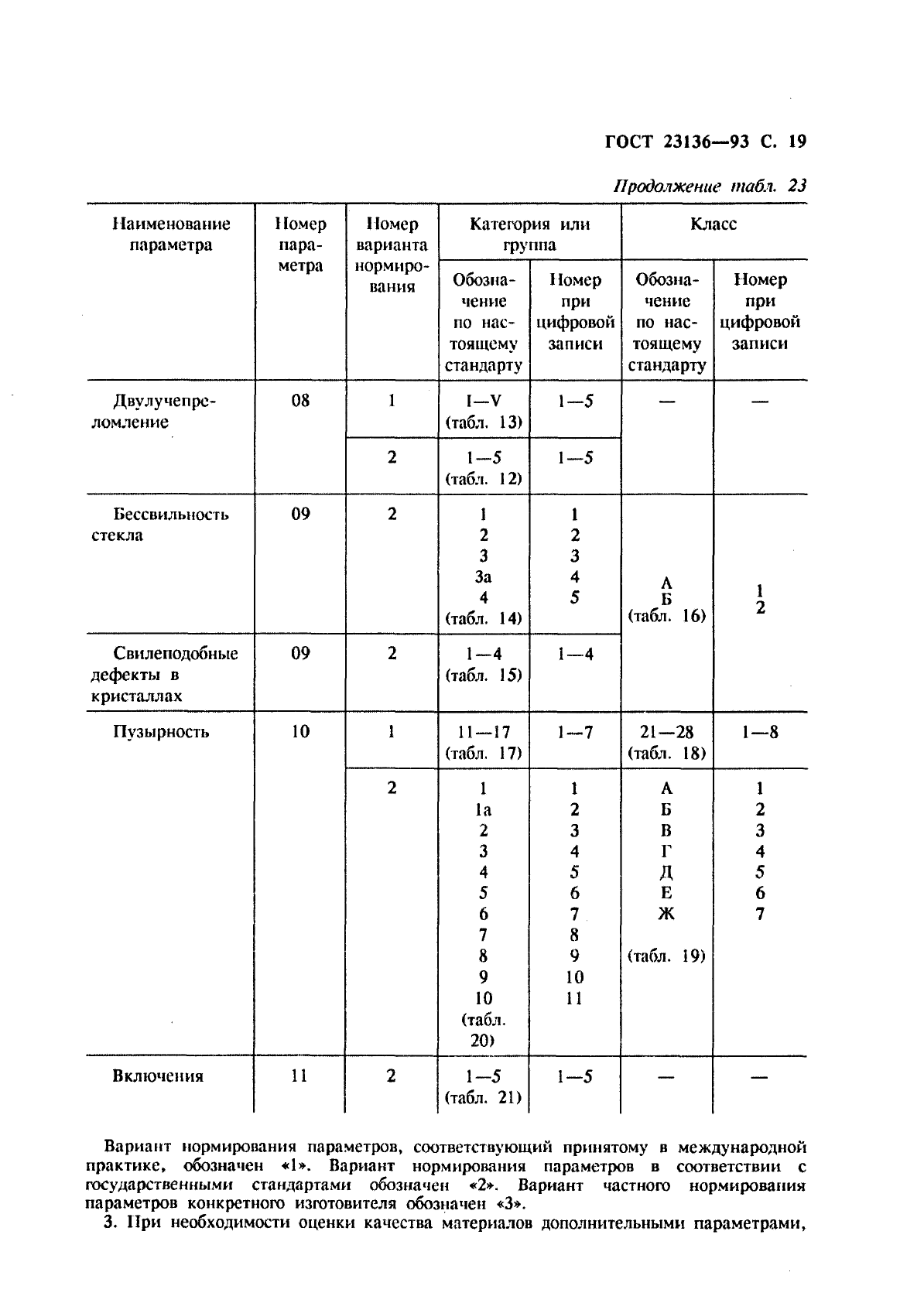  23136-93