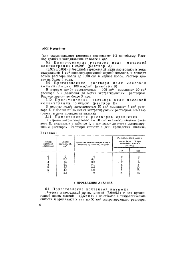   50684-94