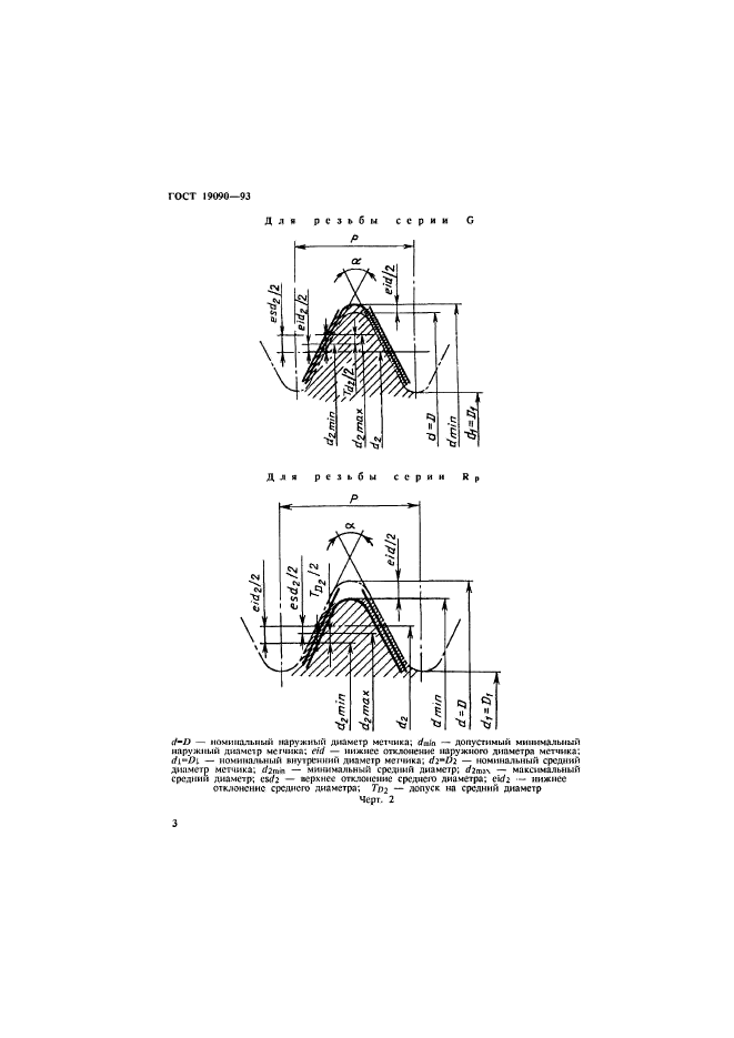  19090-93