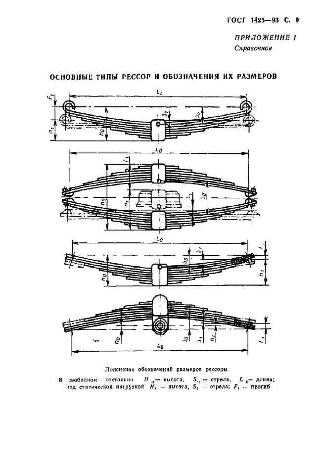  1425-93