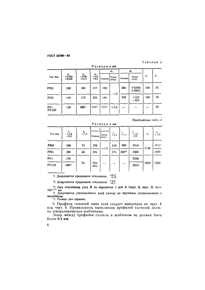  22780-93