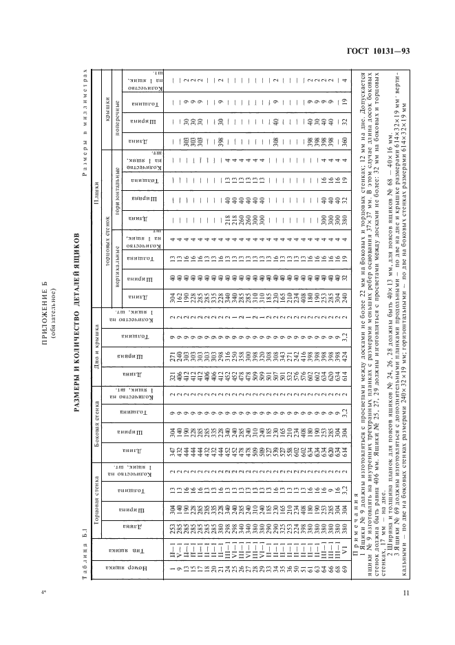  10131-93