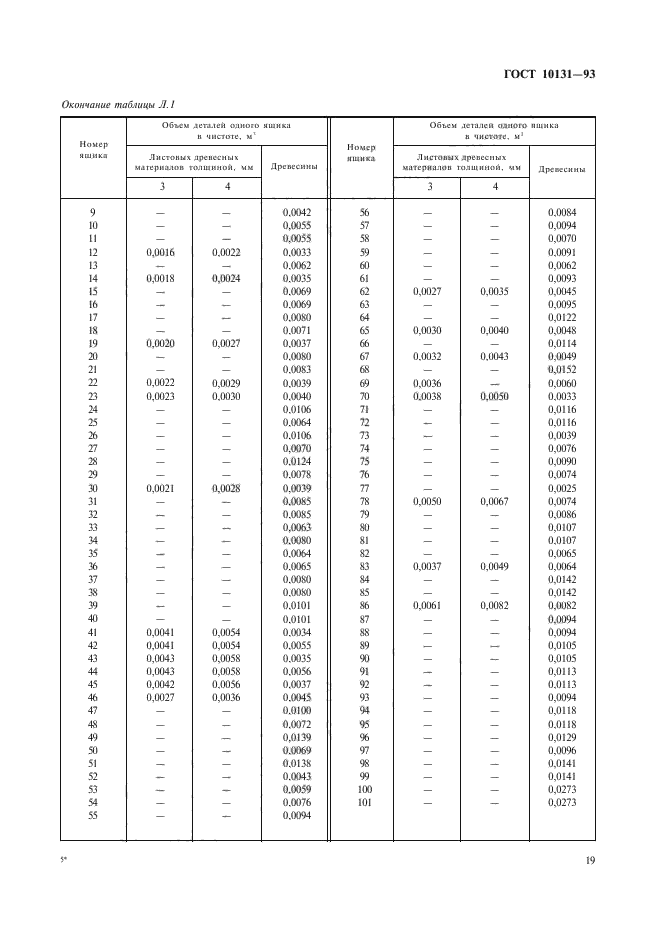  10131-93