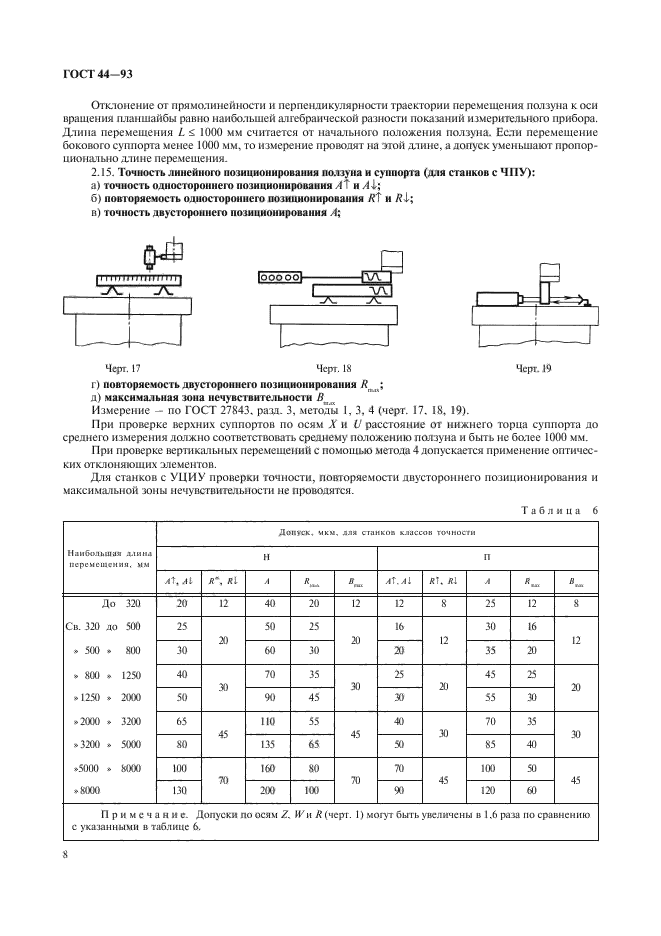  44-93