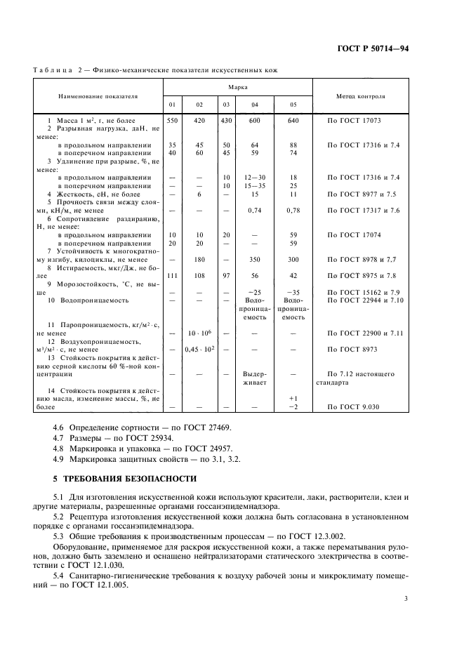   50714-94