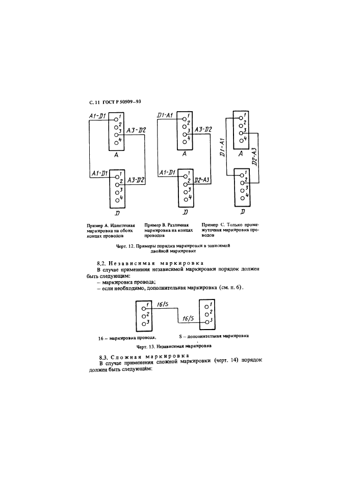   50509-93