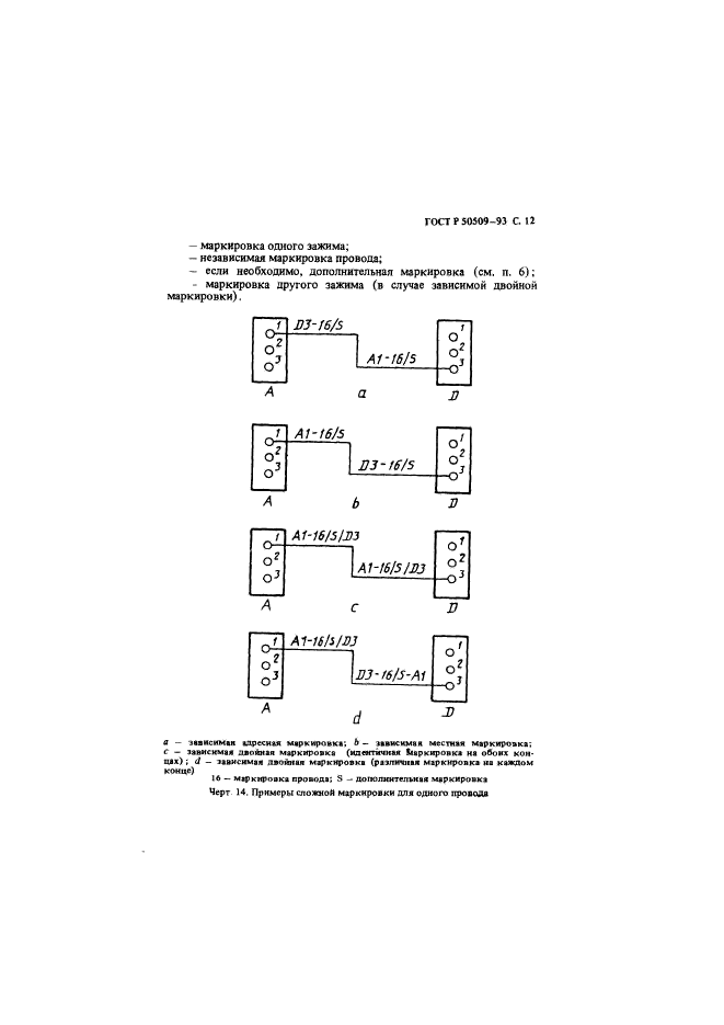   50509-93