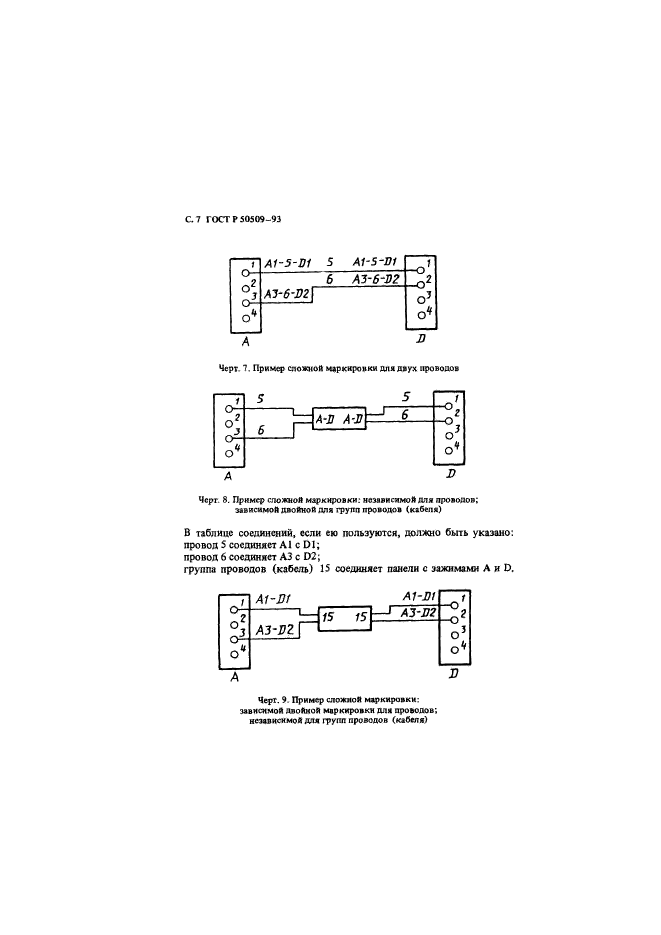   50509-93