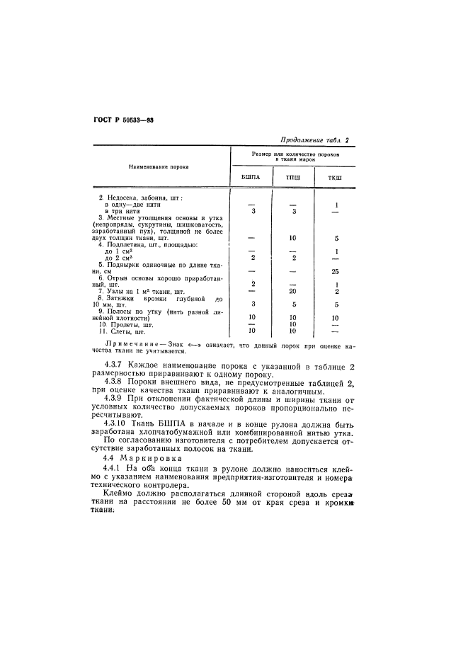   50533-93