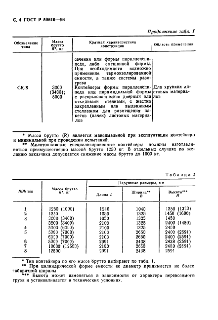   50610-93