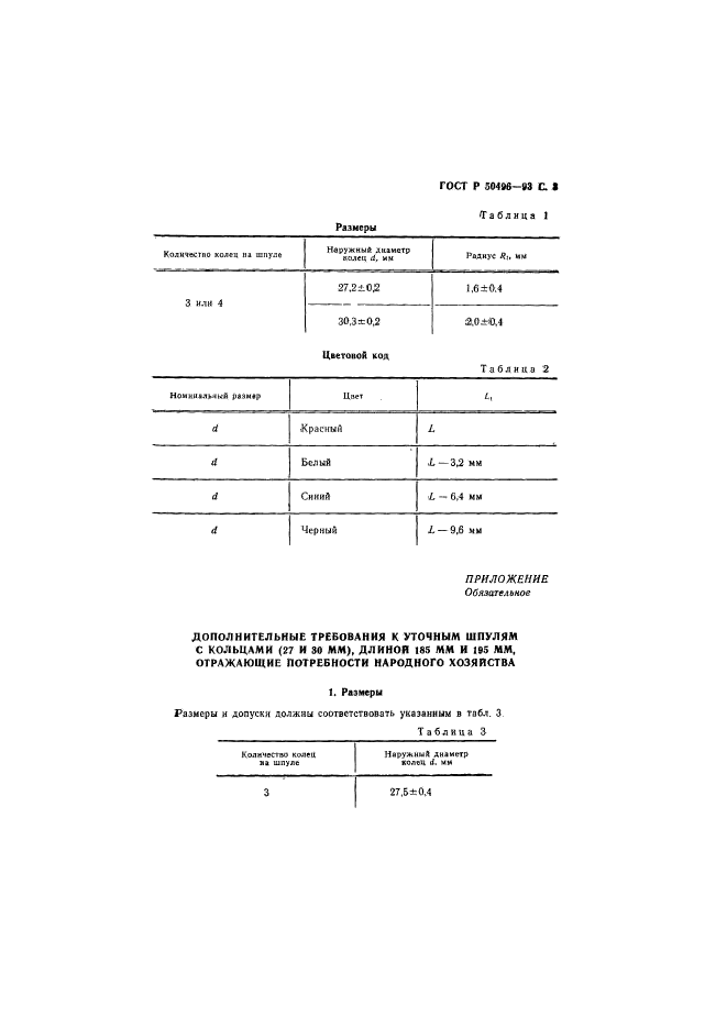   50496-93