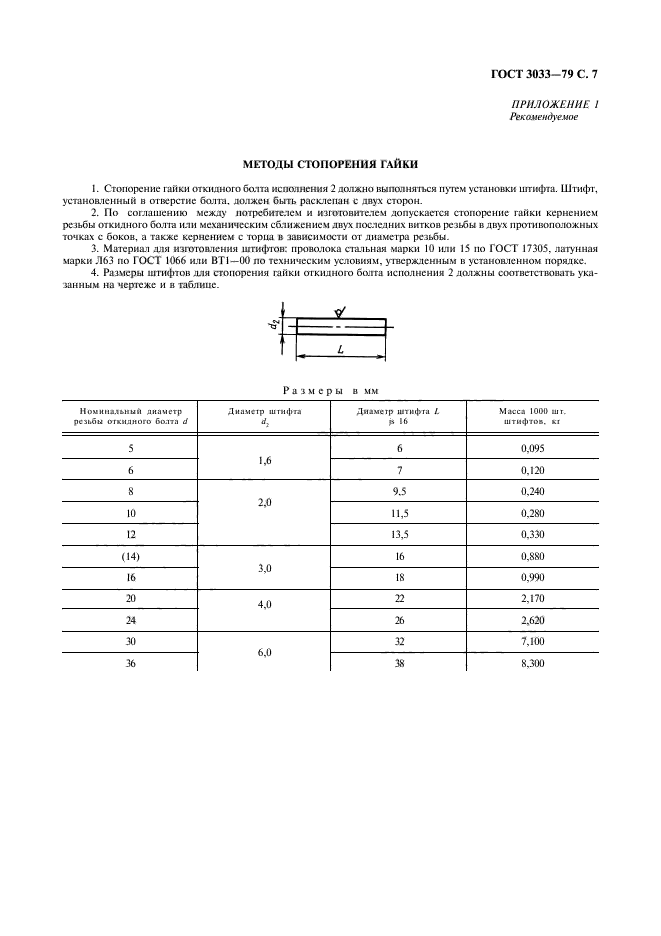  3033-79