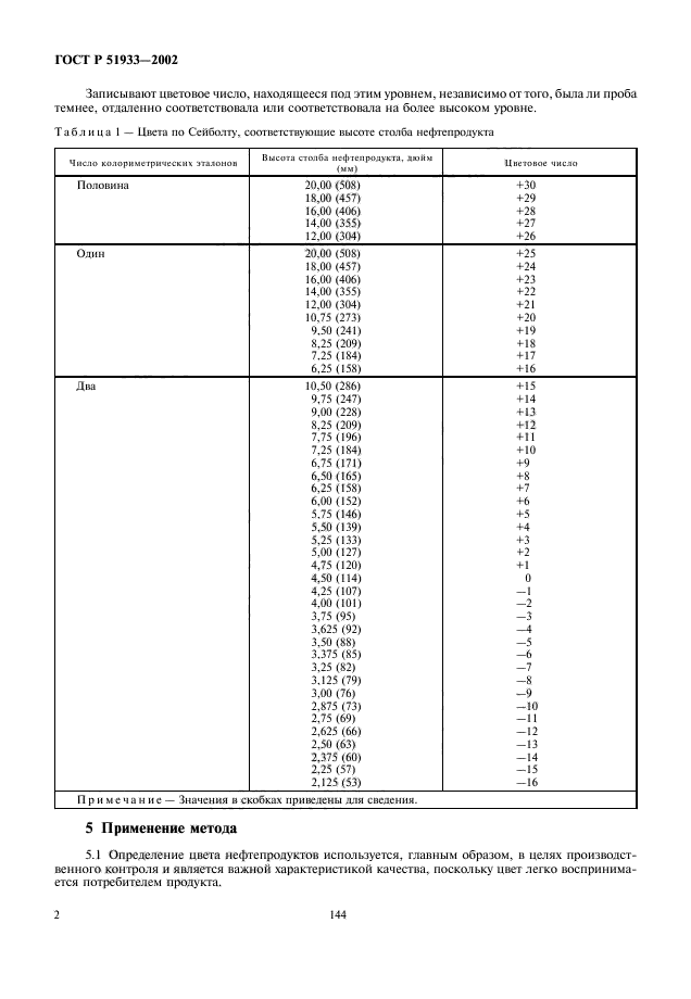   51933-2002