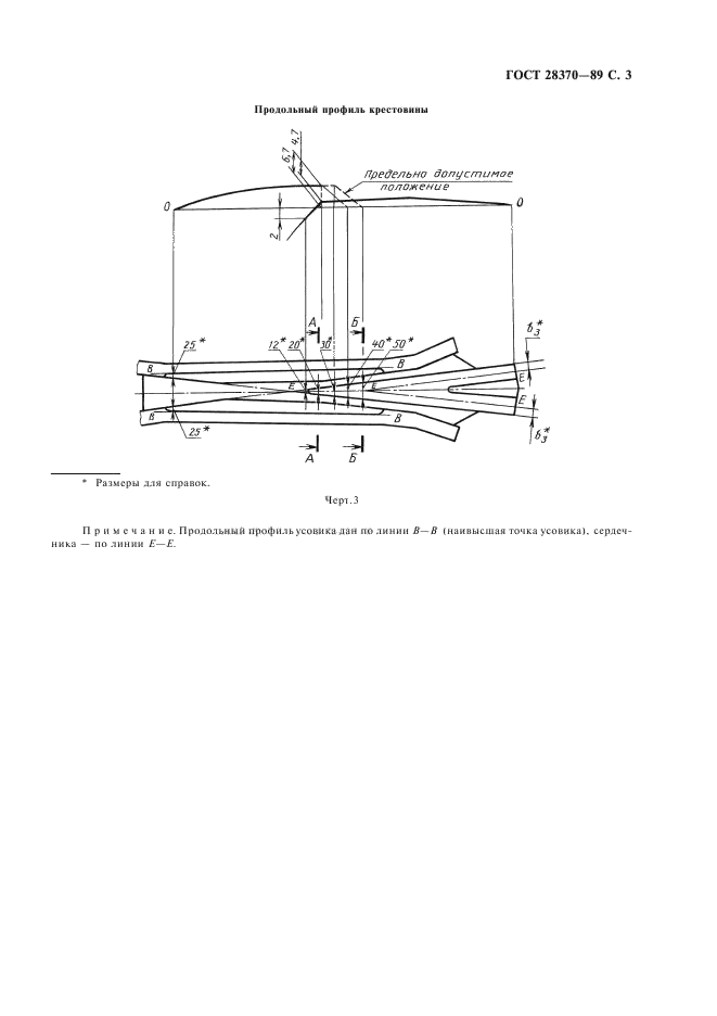  28370-89