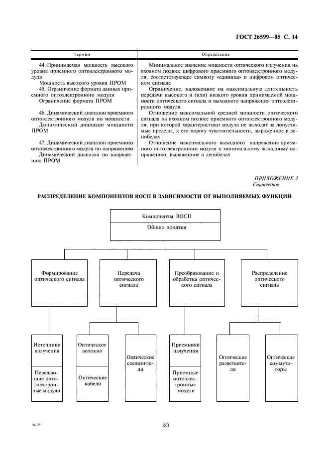  26599-85