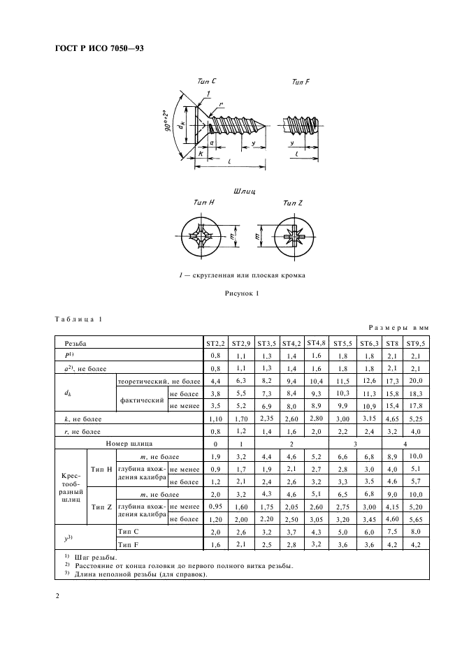    7050-93