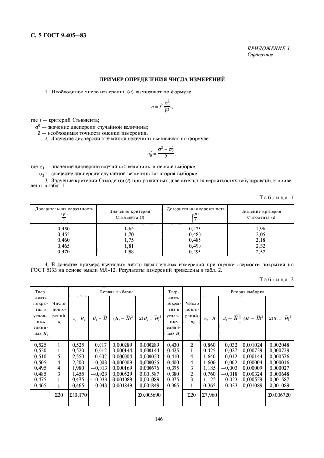  9.405-83