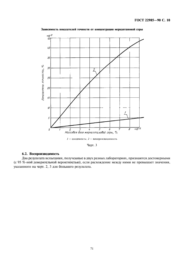  22985-90