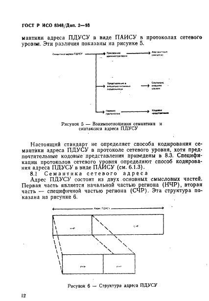    8348/. 2-93