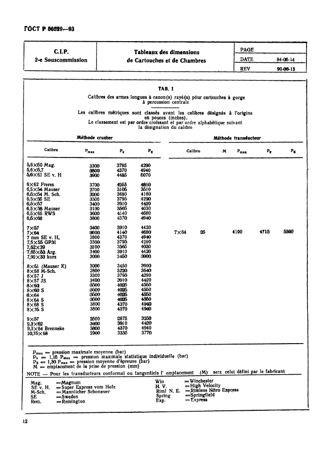   50529-93