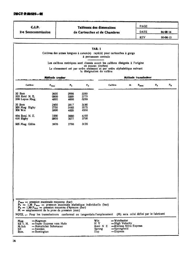   50529-93